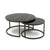 Delta Round Black Nest of Tables